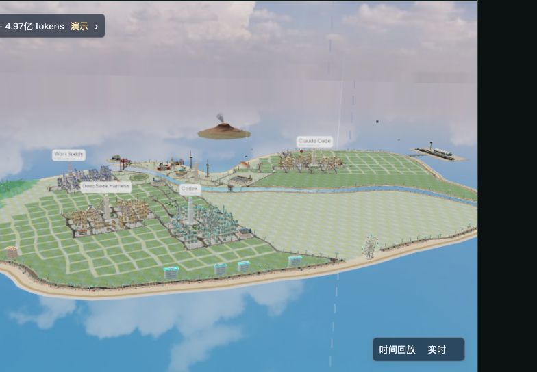 Preview of the Agent City application using demonstration data